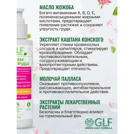 Крем Green Leaf Formula
