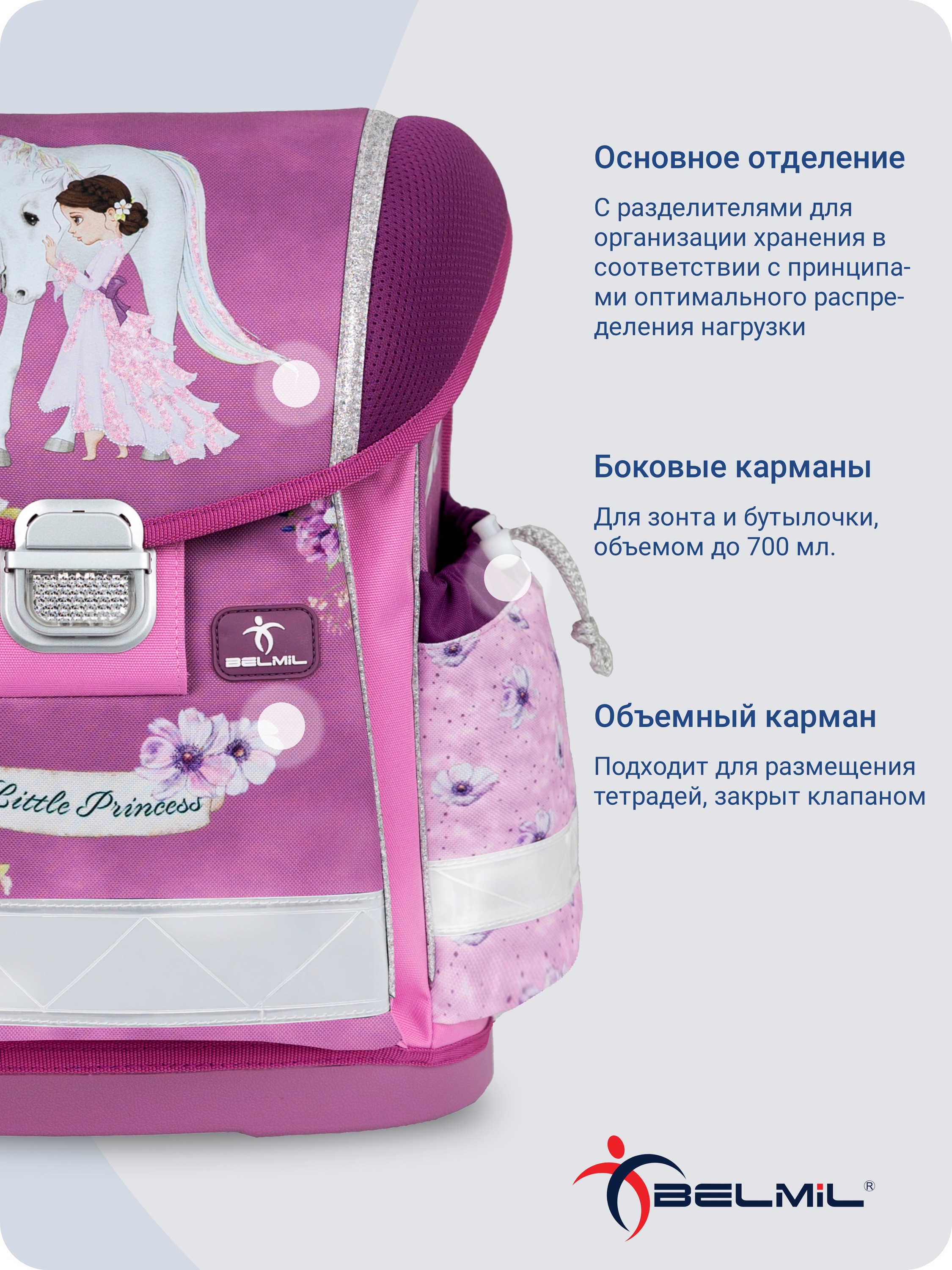 Ранец BELMIL - фото 8