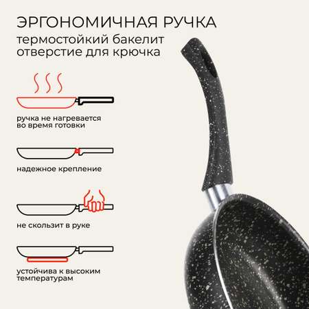 Сковорода Doma сonstant Fine 24см