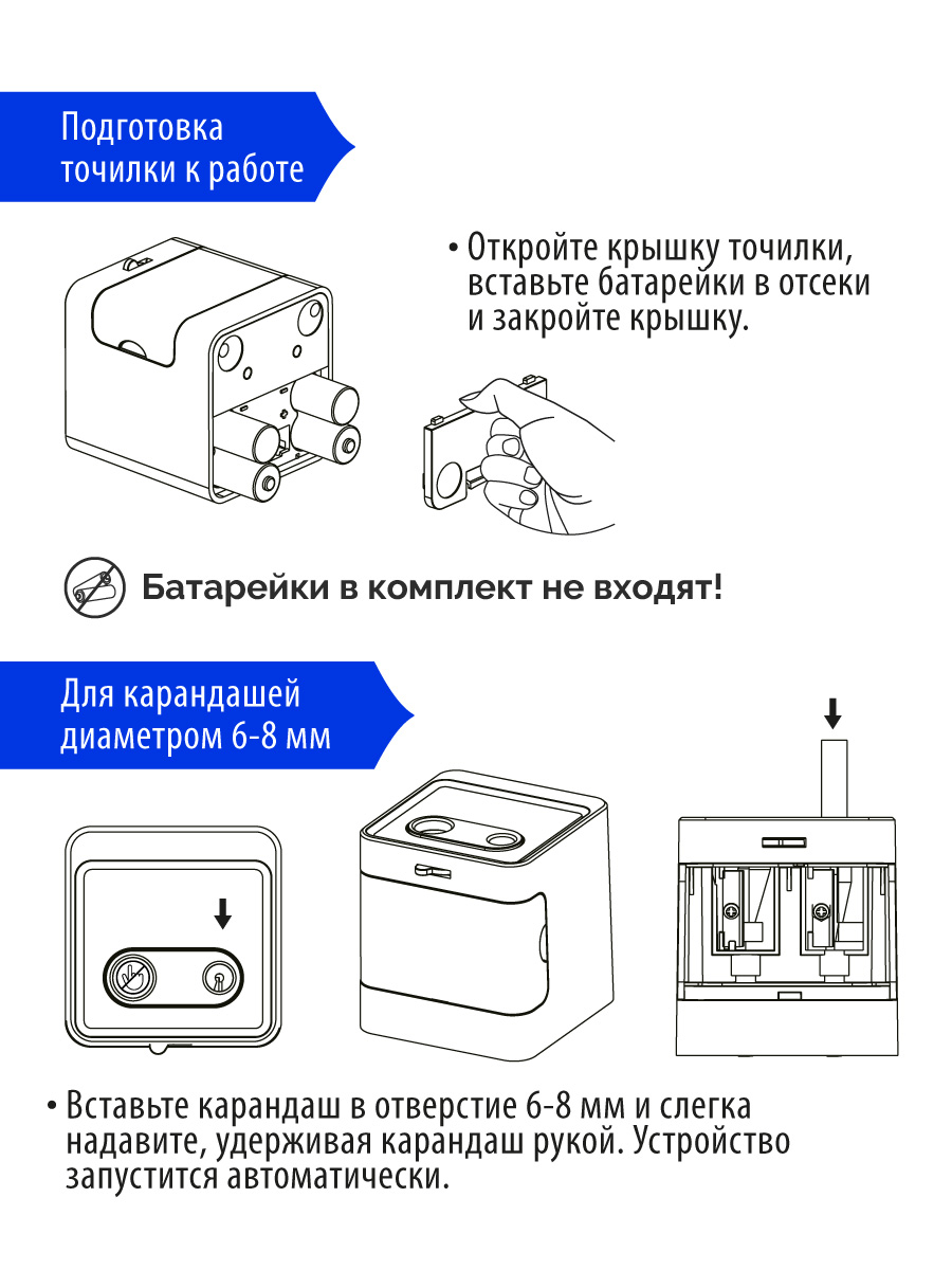 Точилка Малевичъ - фото 9