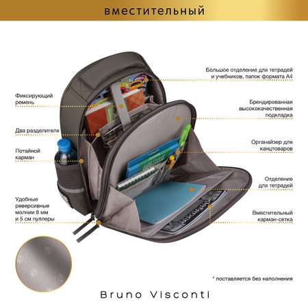 Рюкзак Bruno Visconti