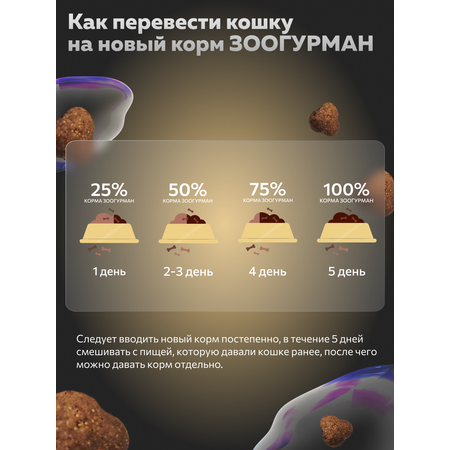 Корм сухой Зоогурман Maine Coon Телятина 10 кг