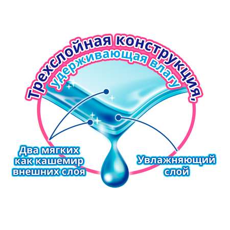 Салфетки влажные Moony утолщенные 3х60шт