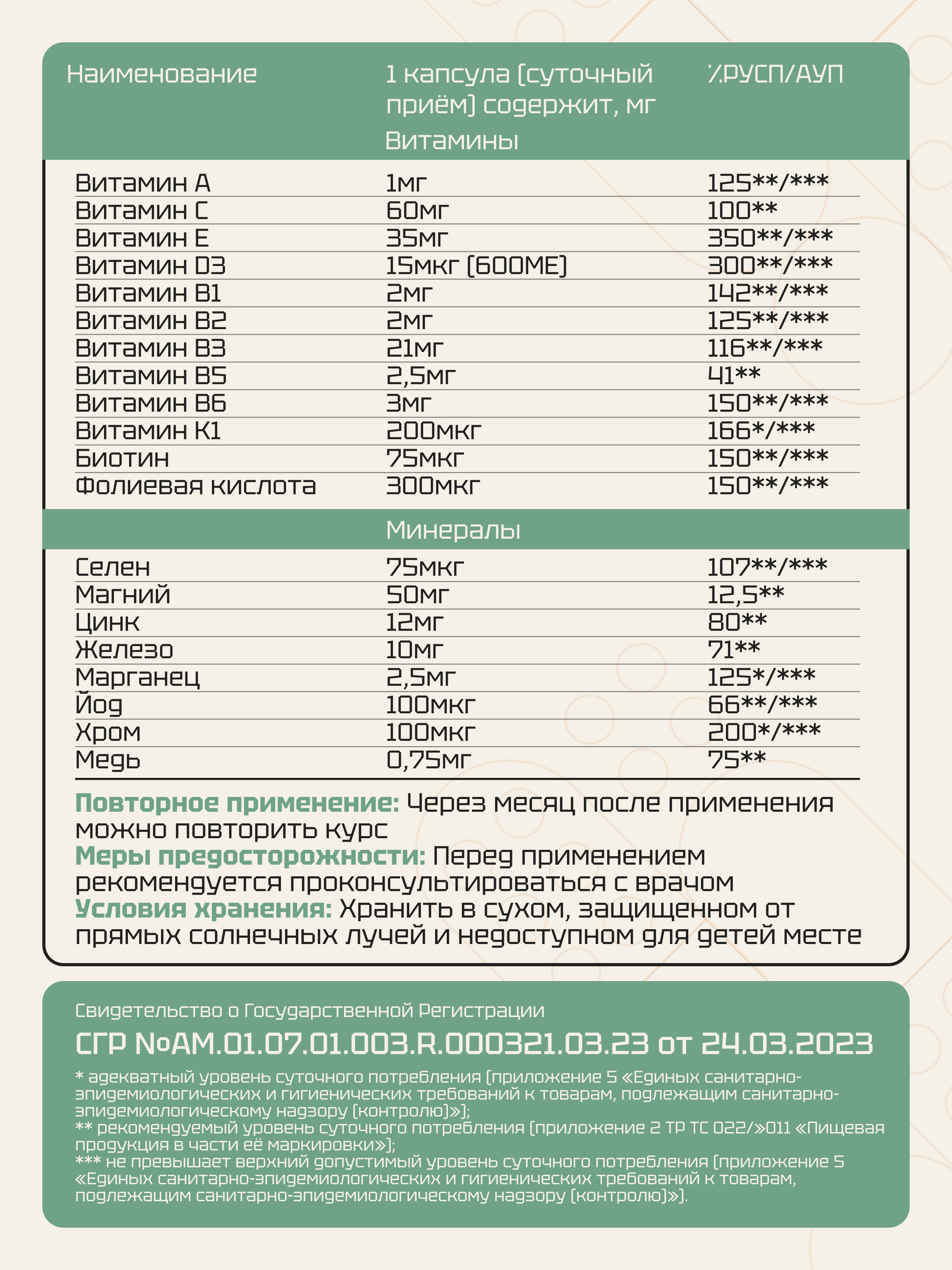 Комплекс витаминов Zolten Tabs мультивитамины для всей семьи для женщин и мужчин 60 капсул для красоты и здоровья - фото 5