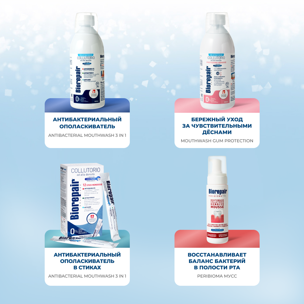Ополаскиватель для полости рта Biorepair Mouthwash Antibacterial 500 мл - фото 11
