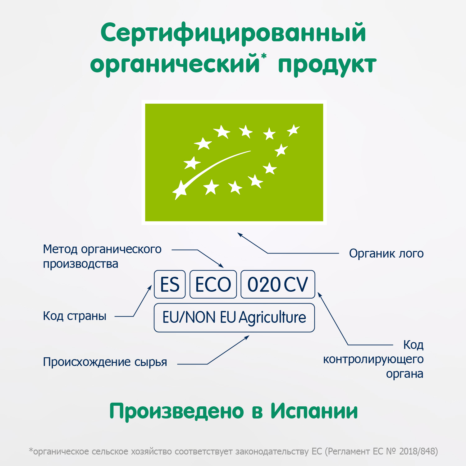 Пюре Fleur Alpine Тыква с 5 мес 90 г - фото 9