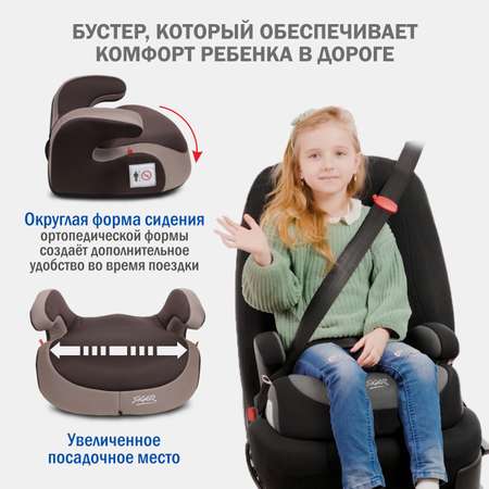 Автокресло SIGER 3 (22-36 кг)