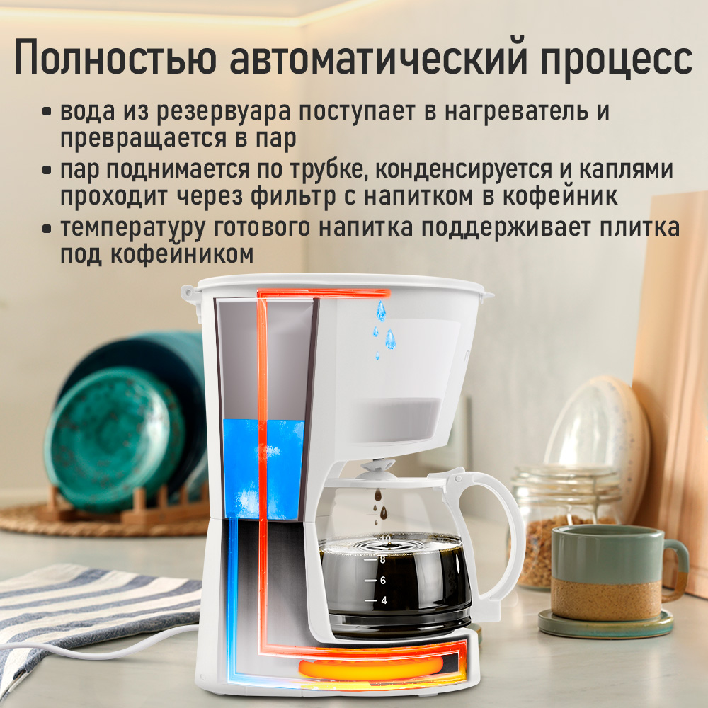 Кофеварка MARTA MT-2118 белый жемчуг - фото 5