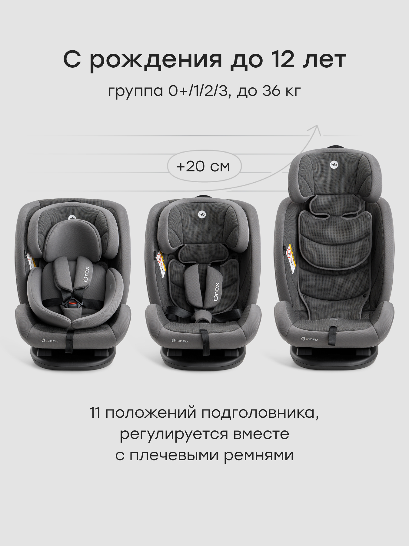 Автокресло Happy Baby Orex Isofix 0+/1/2/3 (0-36 кг) серый - фото 6