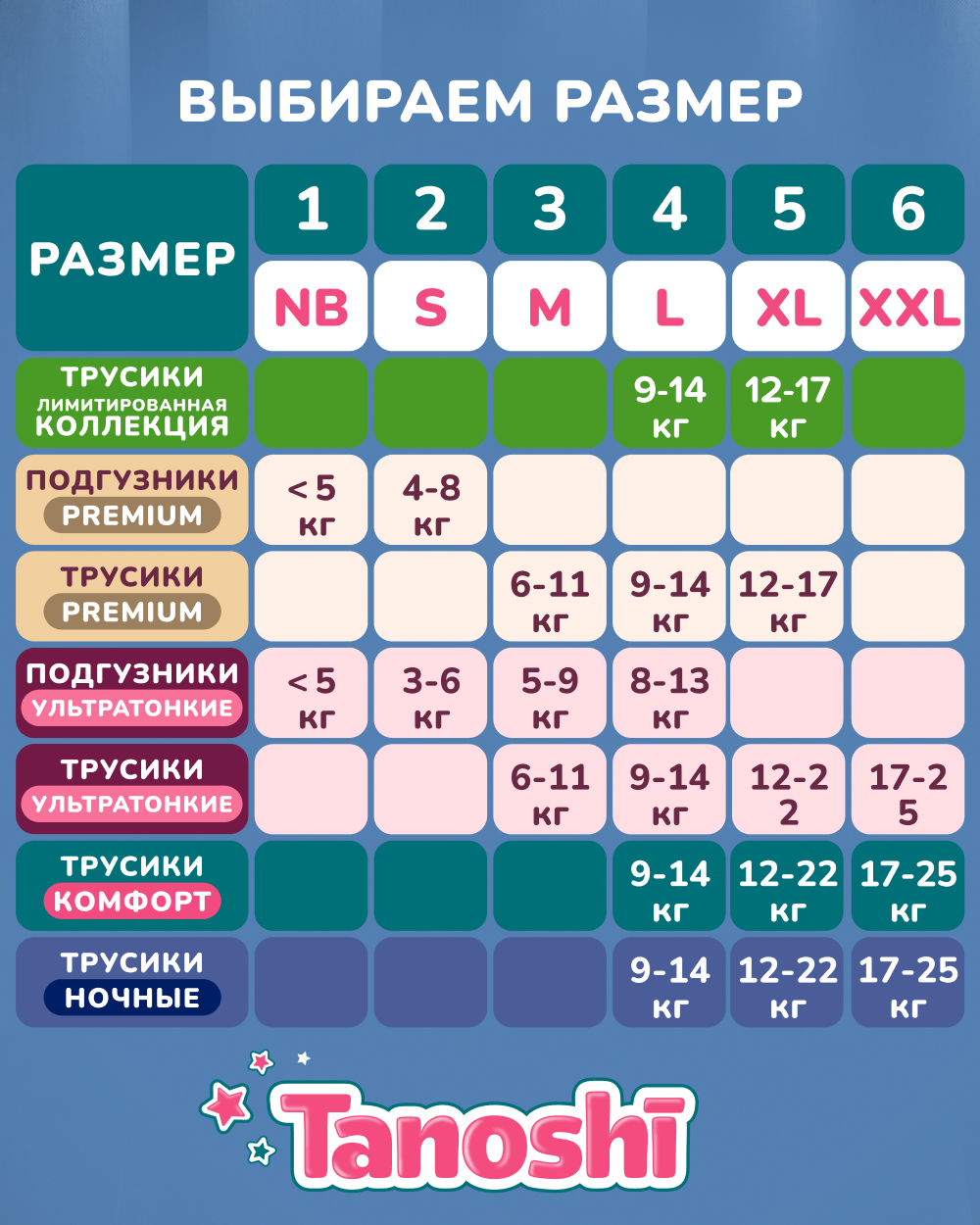 Трусики Tanoshi для мальчиков 5 (12-17кг) 20 шт. - фото 11