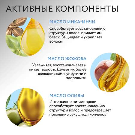 Шампунь Ollin 400 мл
