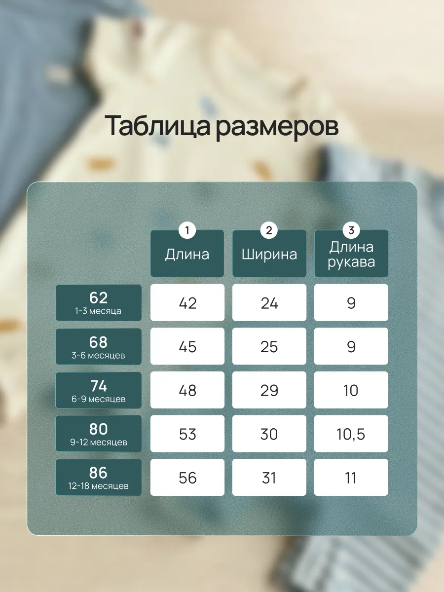 Песочник 3 шт Супер Пупс нбр/3пр/псч/sk22/полоска/дино - фото 6