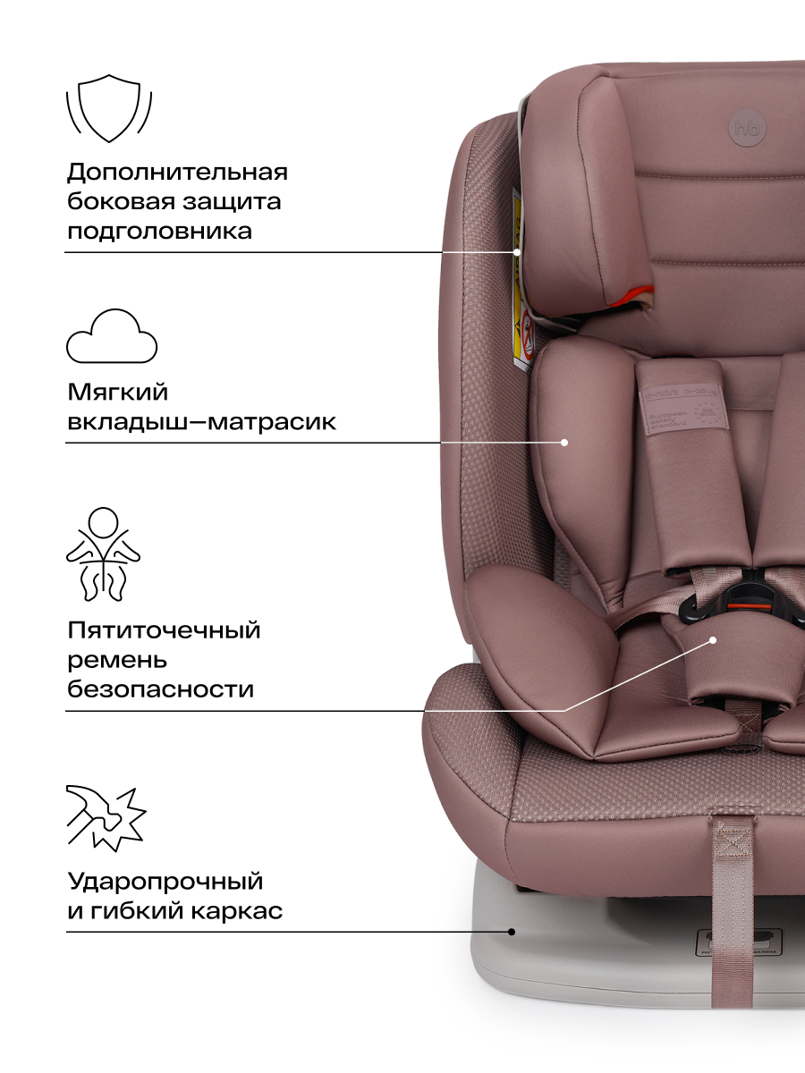 Автокресло Happy Baby Sandex 0+/1/2/3 (0-36 кг) розовый - фото 4