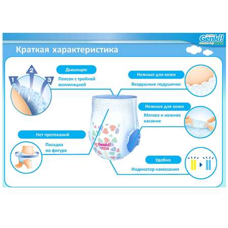 Трусики Genki L (9-14 кг) 30 шт.