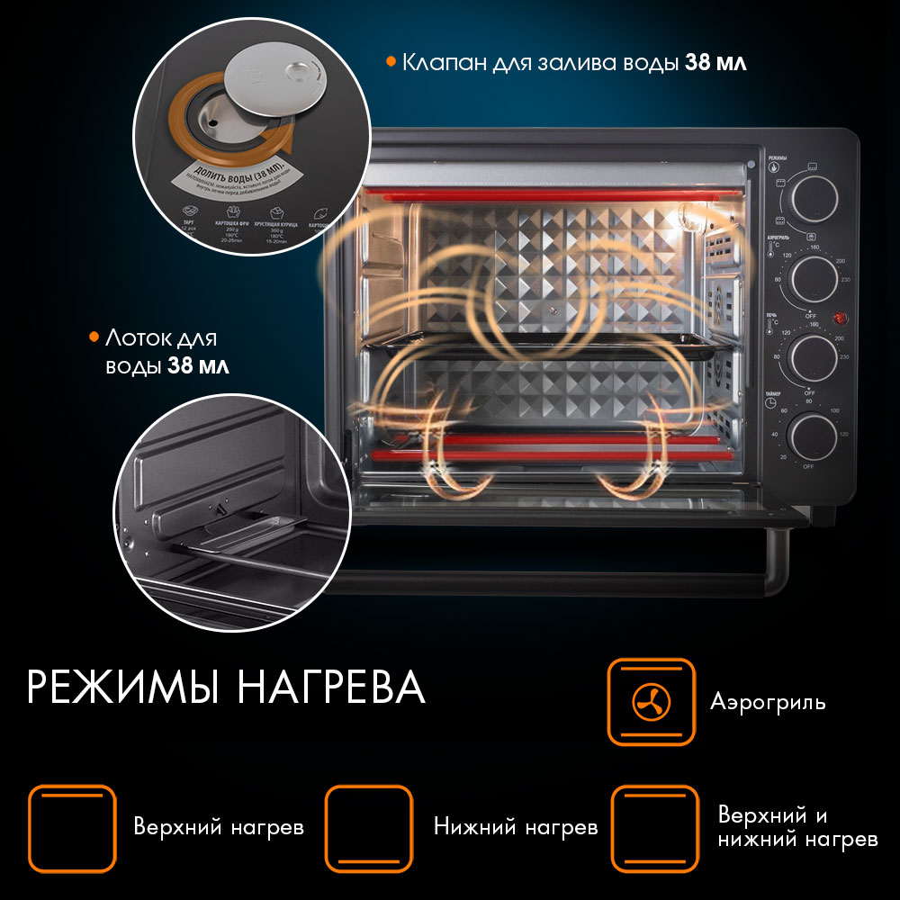 Мини-печь ENDEVER Danko-4031, 1700 Вт, объем 35 л, аэрогриль, приготовление с паром - фото 5