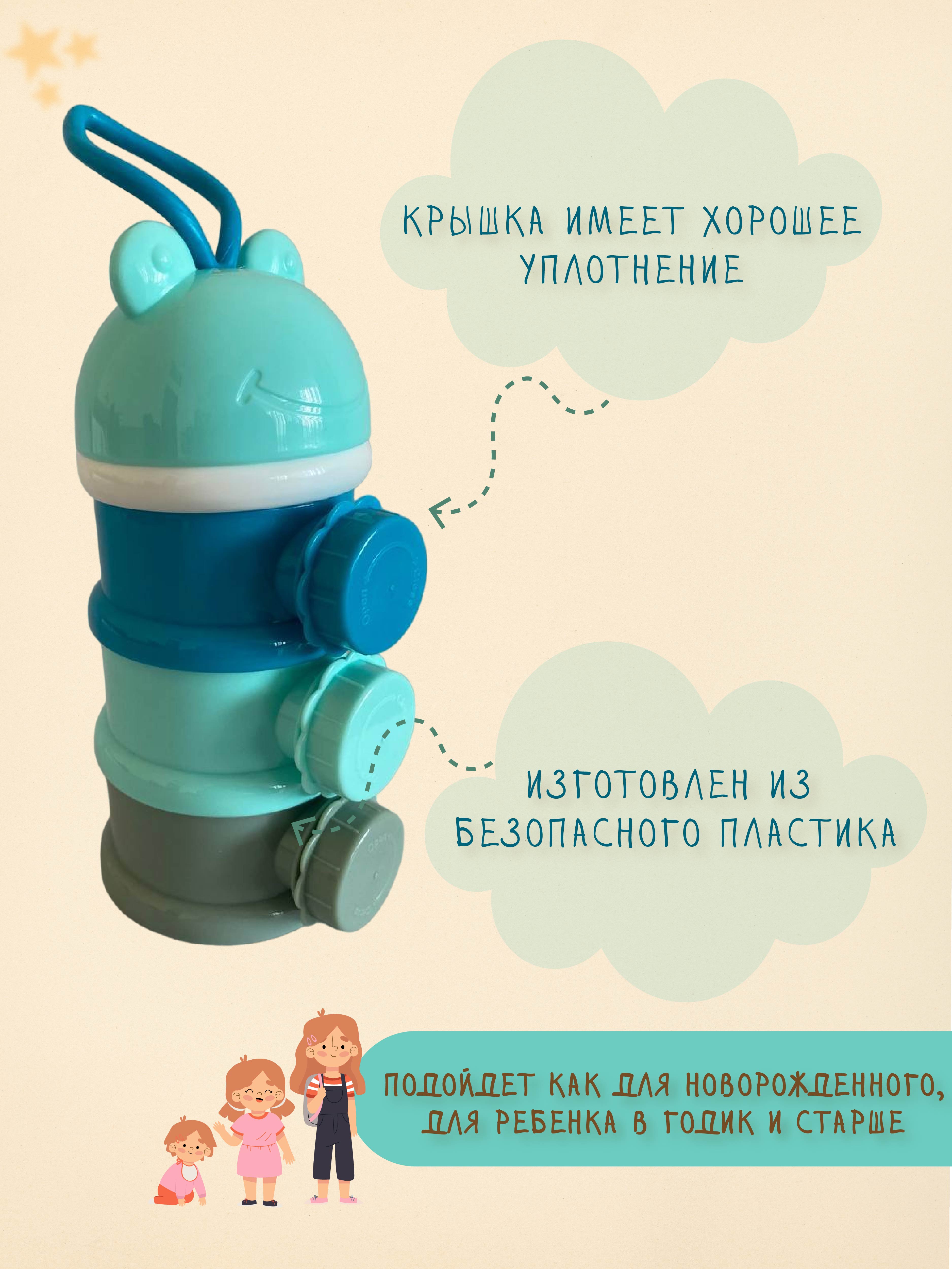 Контейнеры для питания Mamas Sweety Голубой - фото 2