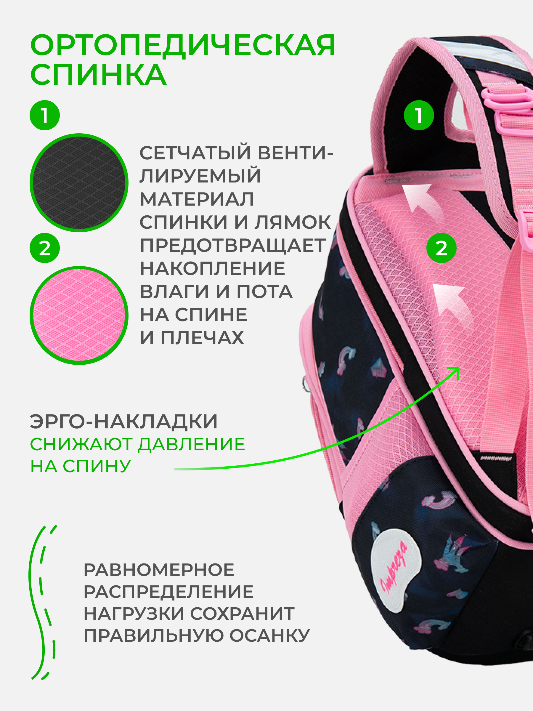 Рюкзак Impreza А144(А057) - фото 6