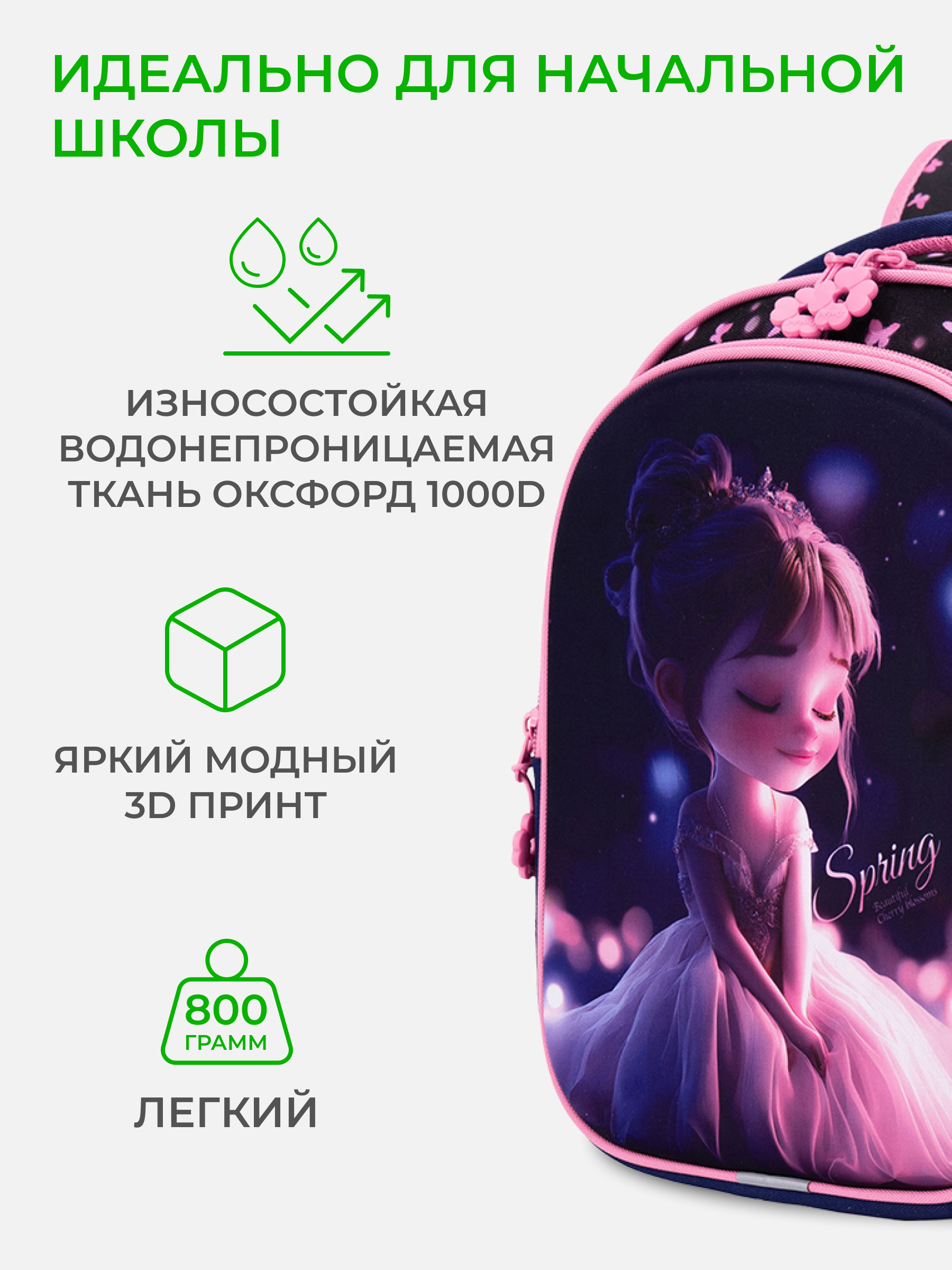 Рюкзак Impreza А136 - фото 4