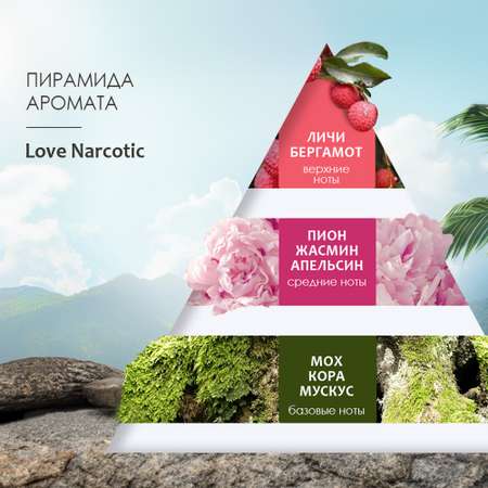 Крем AROMOTION Love narcotic 200 мл