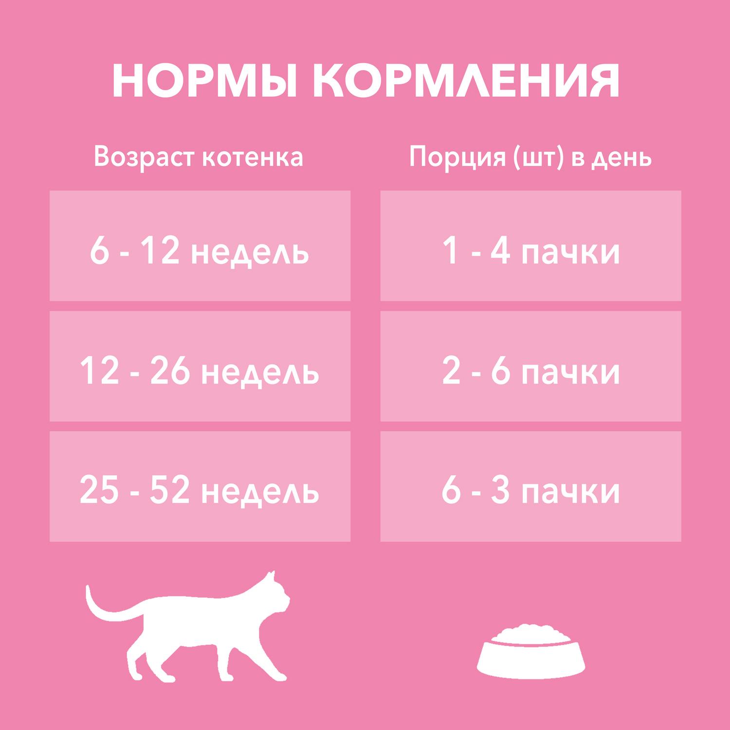Корм для котят Purina One курица-морковь 75г - фото 8