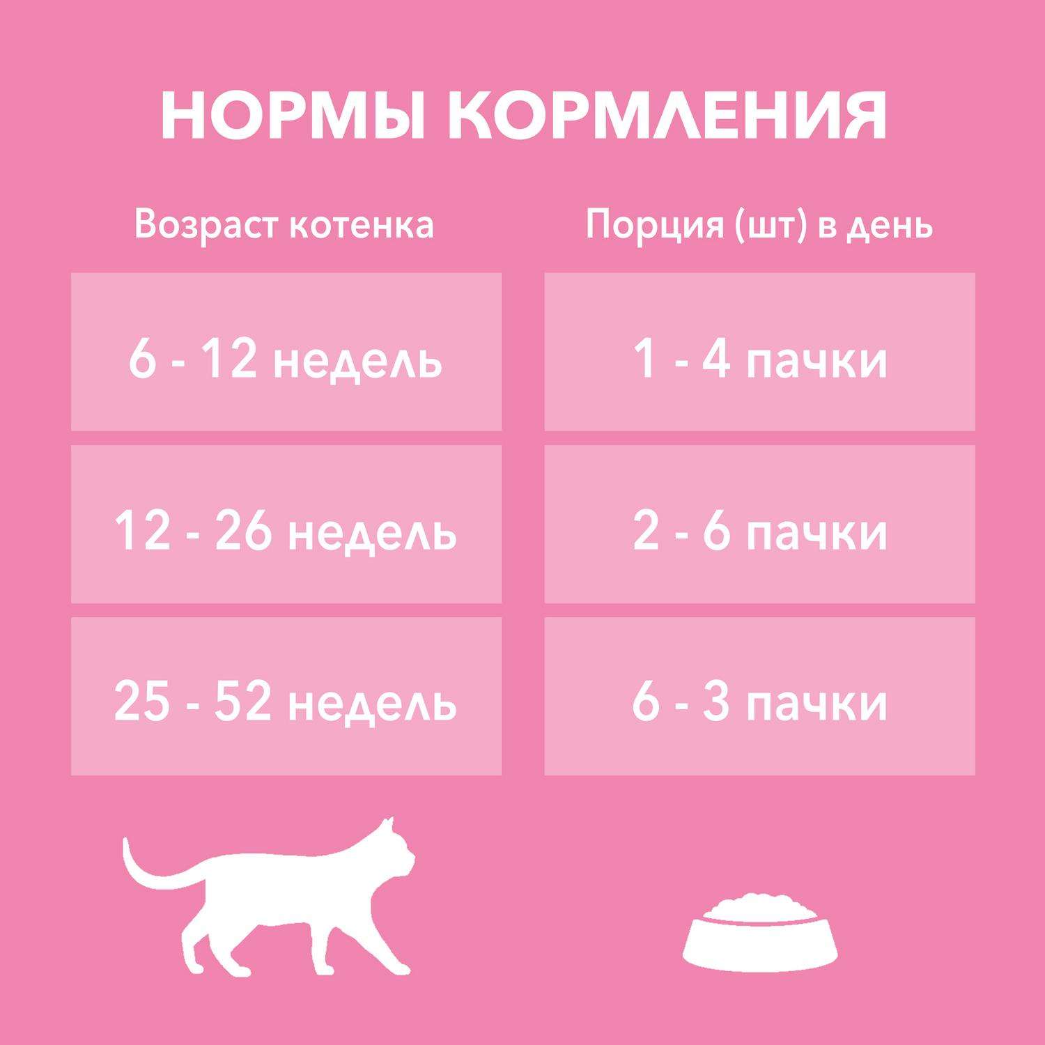 Корм для котят Purina One курица-морковь 75г - фото 8