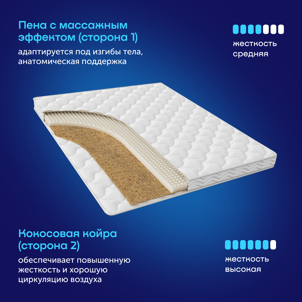 Матрас buyson BuyWave 200х140 - фото 4