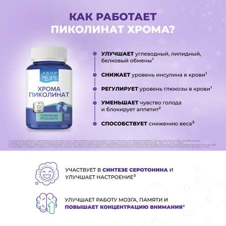 Хрома пиколинат + Хитозан 85% Доктор Море для похудения/снижения веса/коррекции фигуры