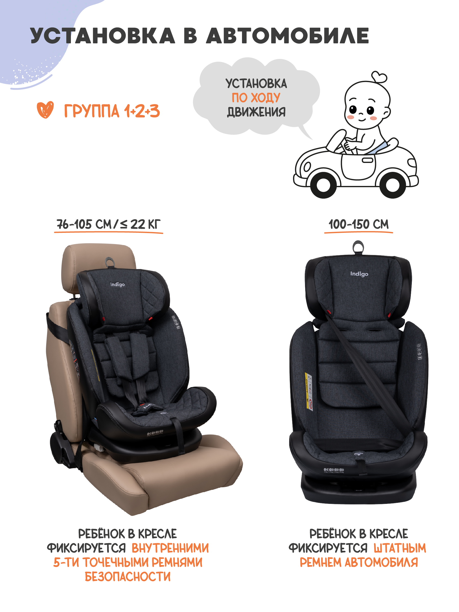 Автокресло Indigo Aero, темно-серый лен Isofix 0+/1/2/3 (0-36 кг) - фото 11