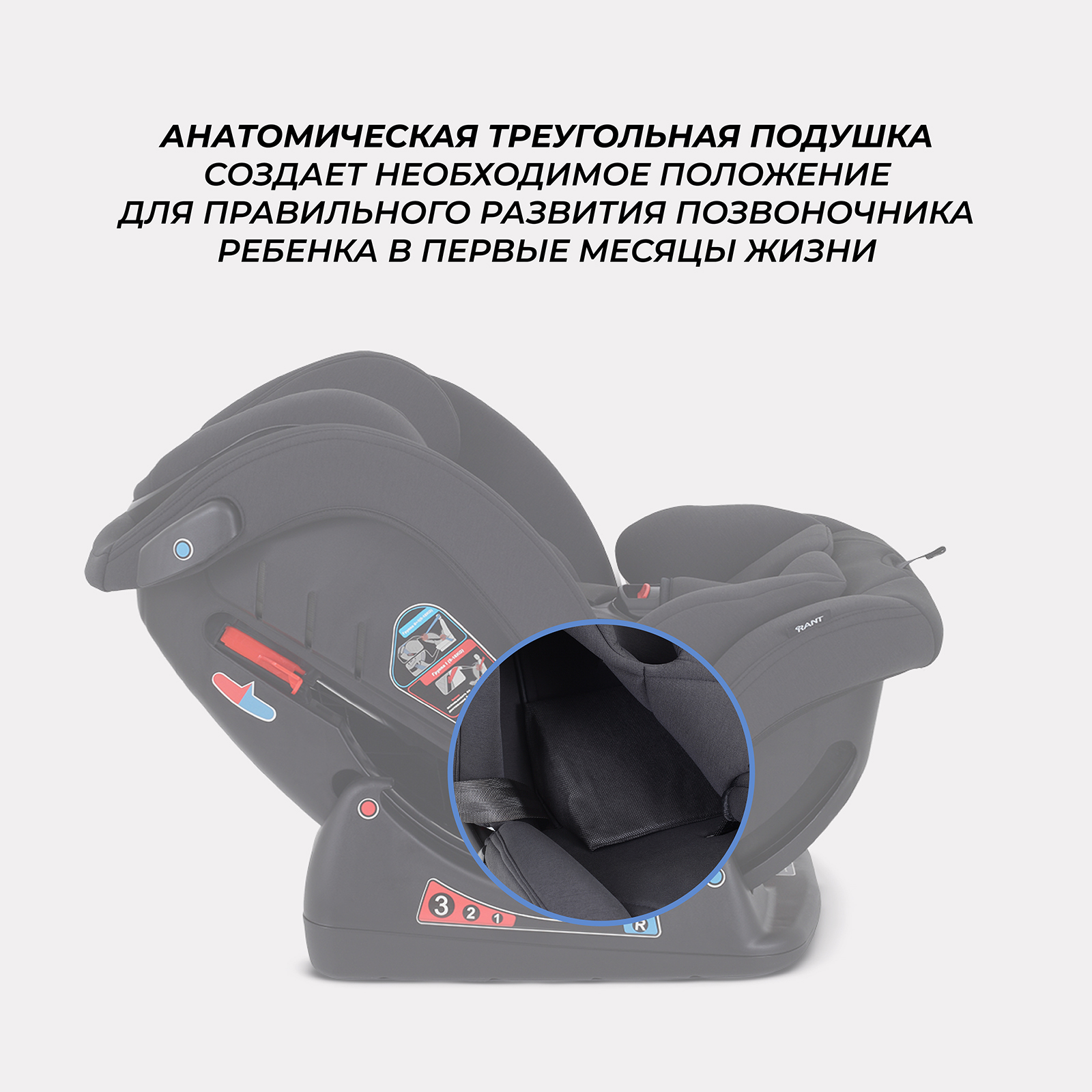 Автокресло Rant Matrix 0+/1/2/3 (0-36 кг) черный - фото 3