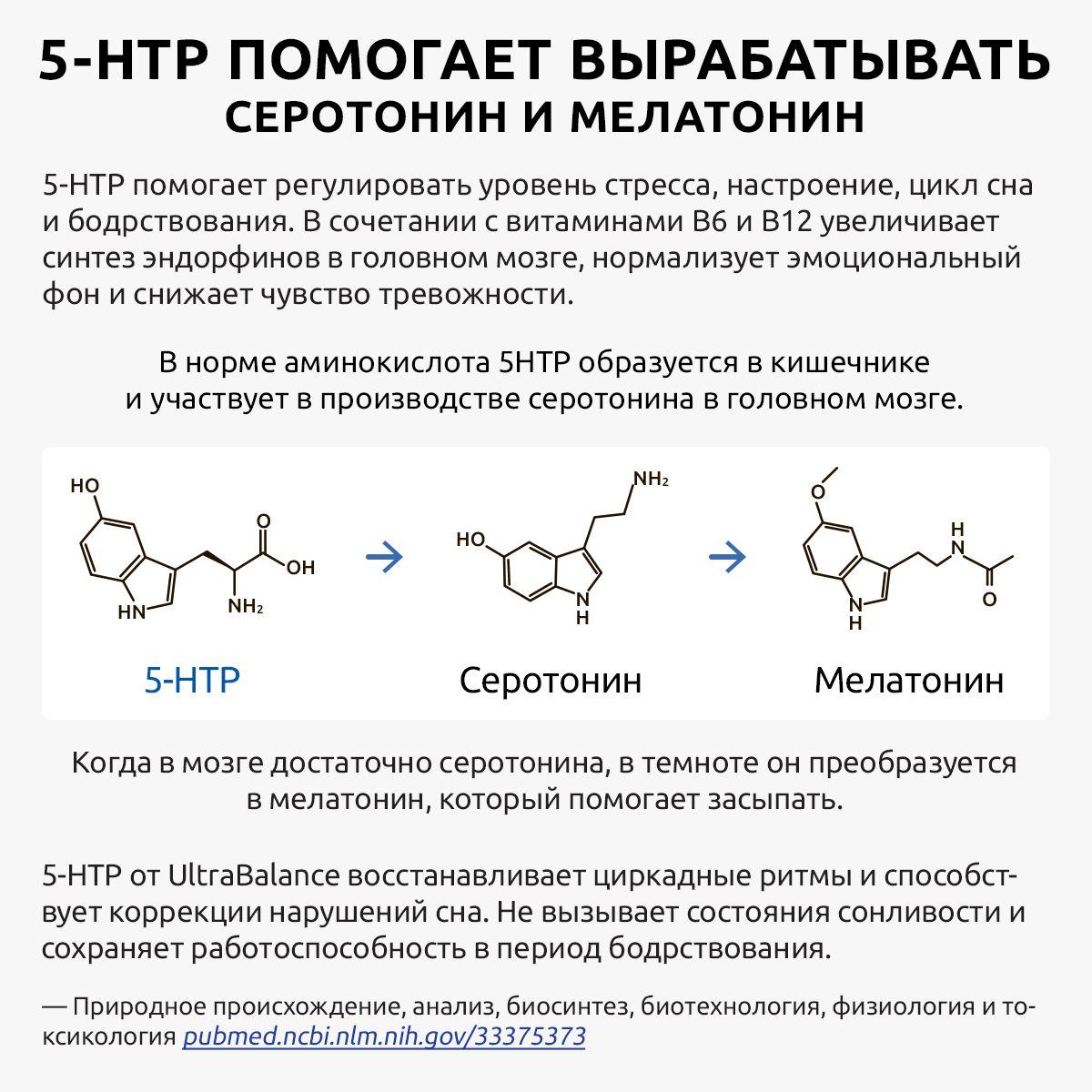 5 HTP витамины UltraBalance бад для женщин и мужчин 5-Гидроситриптофан 100 мг для похудения 180 капсул - фото 5