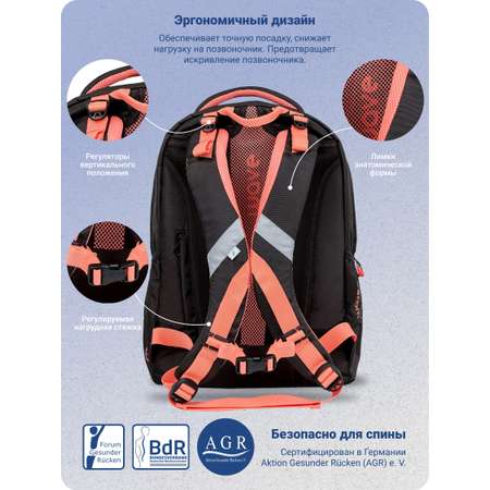 Рюкзак BELMIL