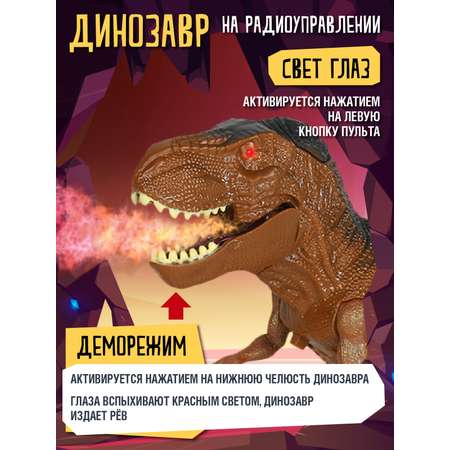 Динозавр РУ AUTODRIVE