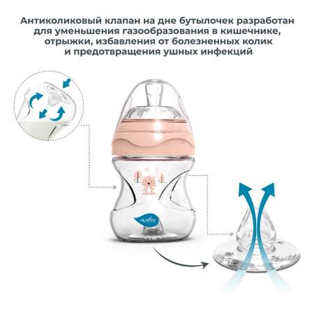 Бутылочка Nuvita Anti-Colic 150 мл