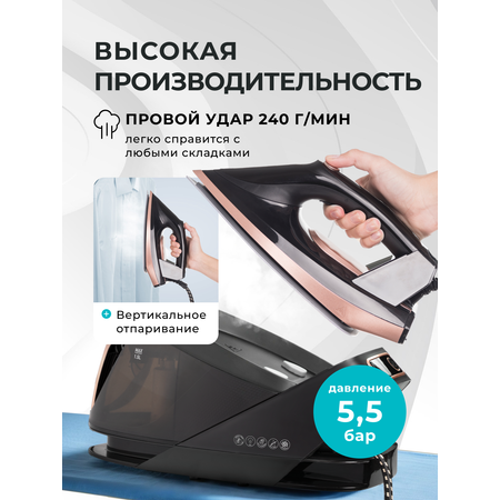 Парогенератор Galaxy LINE GL6173