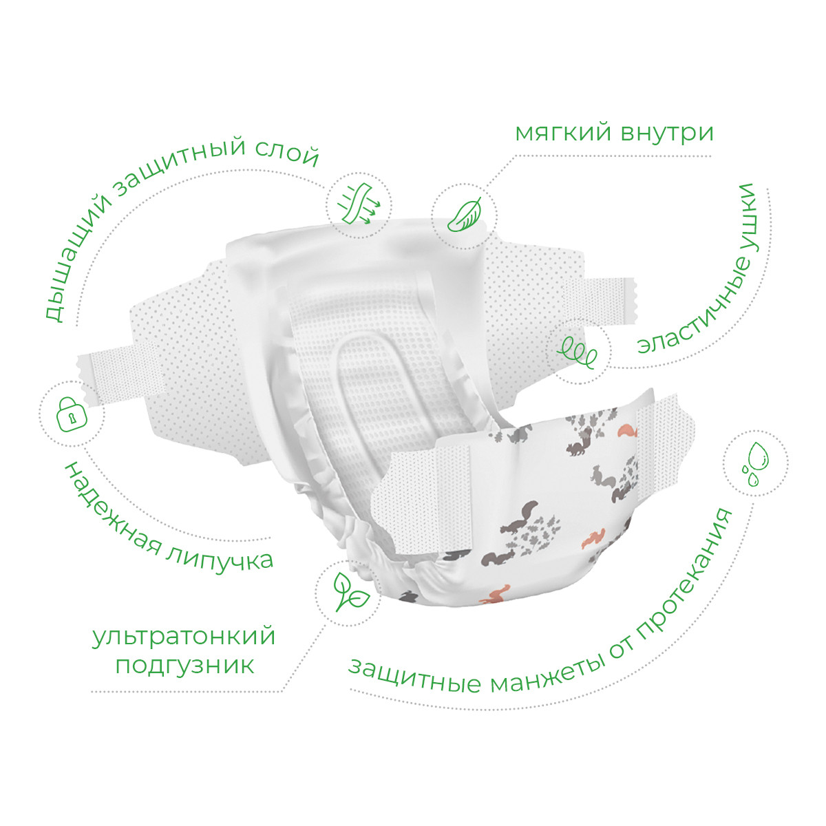 Подгузники Synergetic Pure Nature 3 49 шт. - фото 6