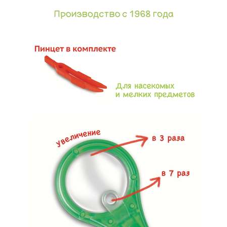 Лупа Navir на подставке с пинцетом