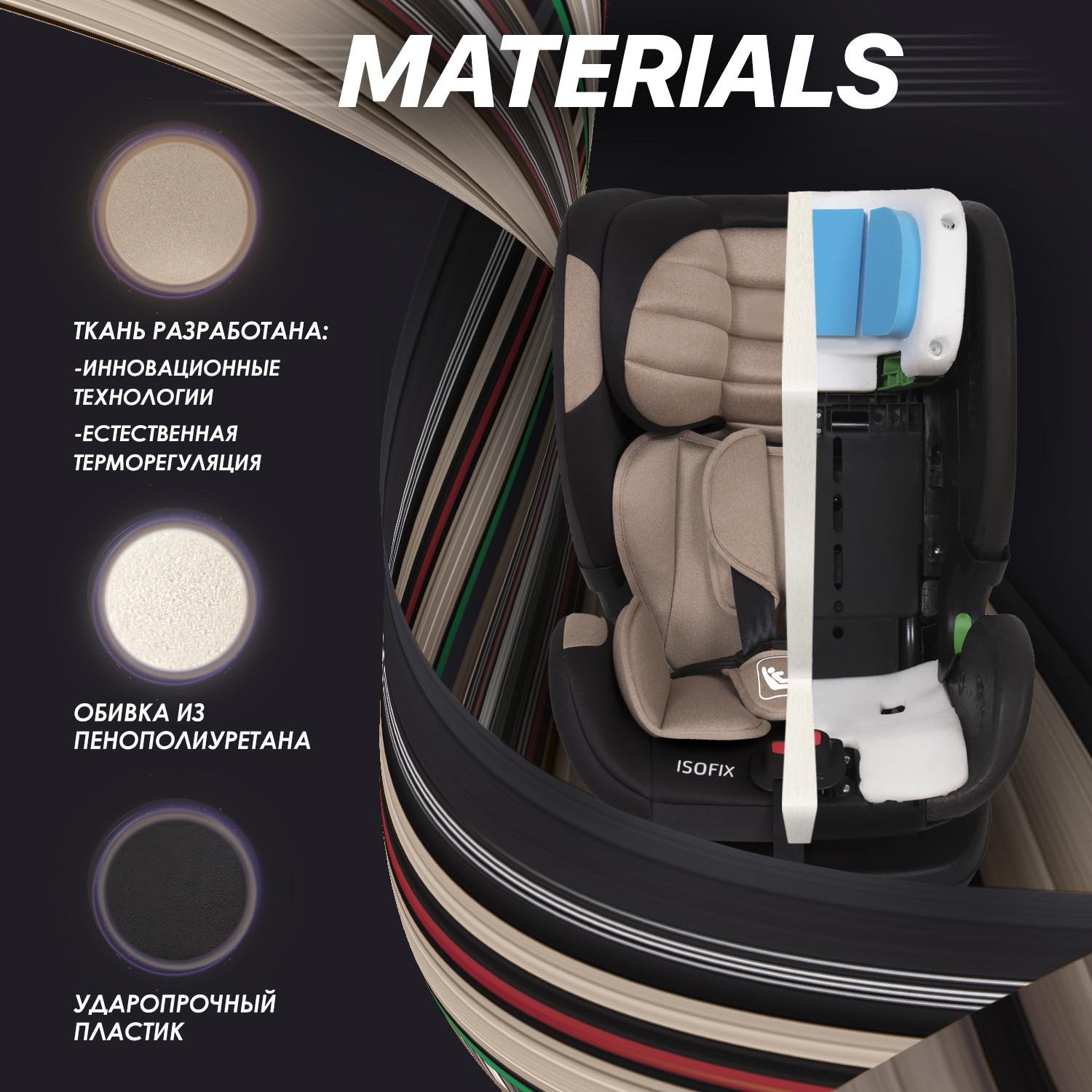 Автокресло Nuovita Maczione NiS3-1 Isofix 1/2/3 (9-36 кг) бежевый - фото 9