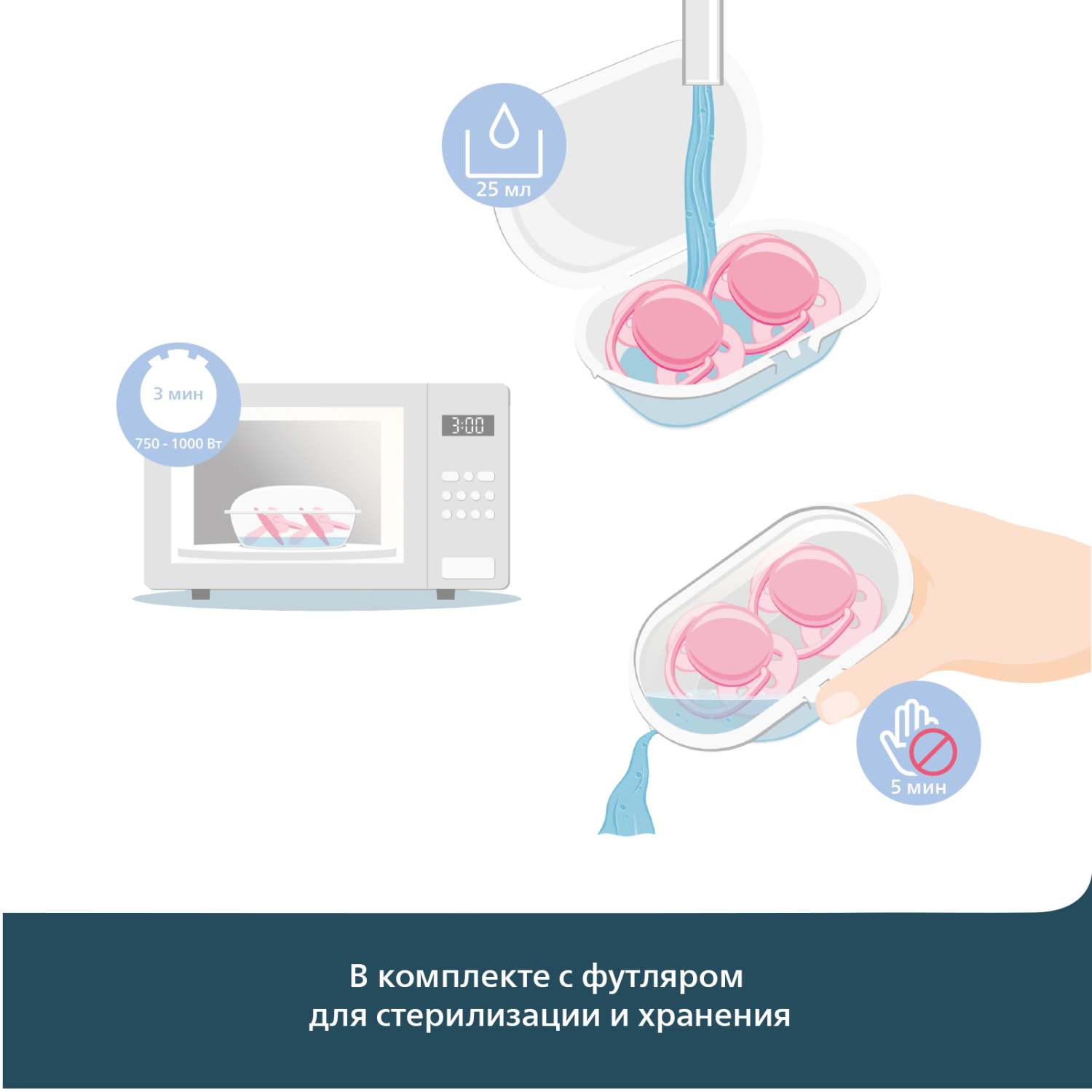 Пустышка Philips Avent силикон ортодонтическая от 0 мес. 2 шт. - фото 9
