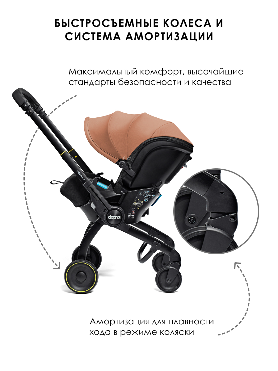 Автокресло Doona Doona X, цвет: Terracotta Isofix 0 (0 -13 кг) коричневый - фото 5