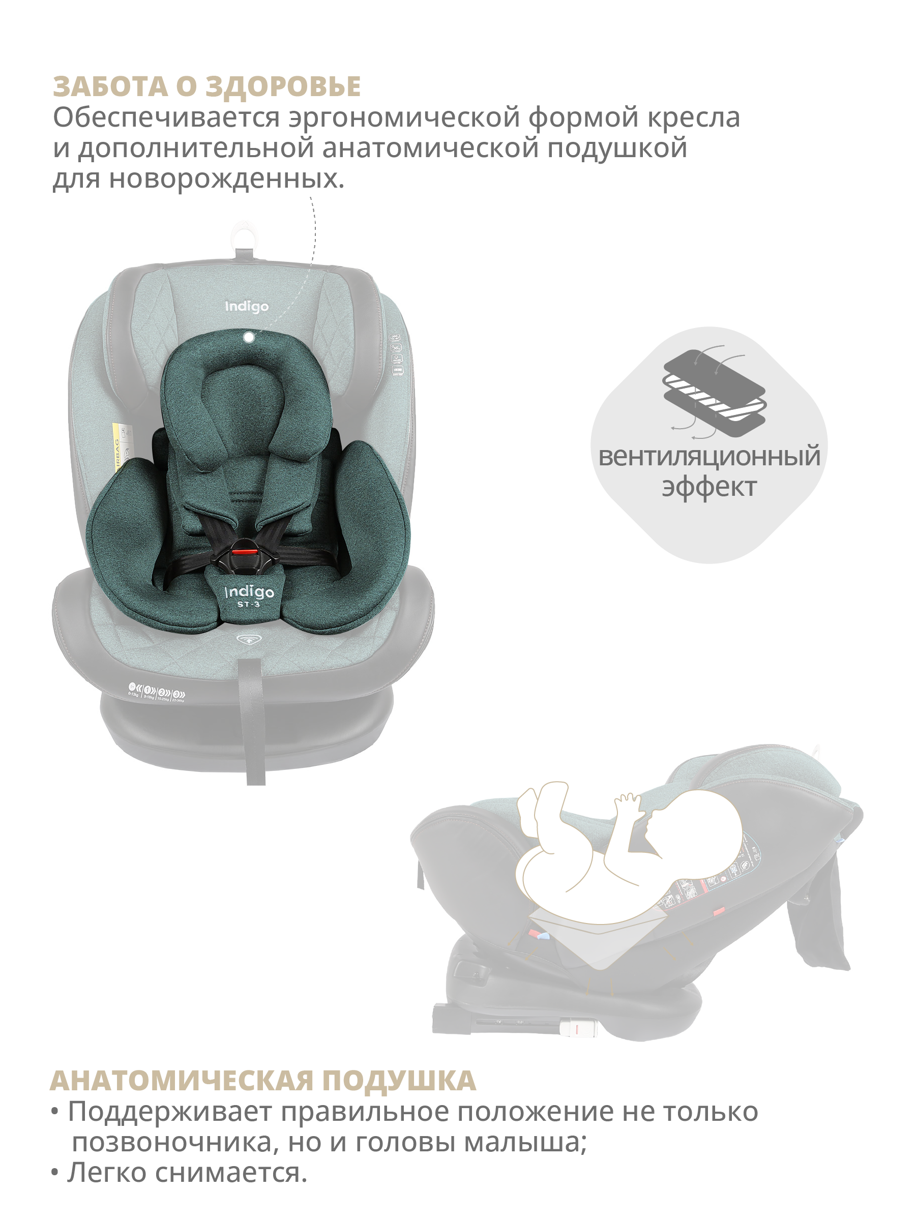Автокресло Indigo Aero Isofix 0+/1/2/3 (0-36 кг) - фото 3
