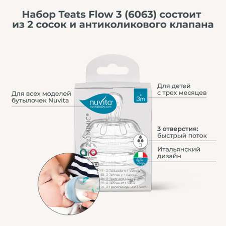 Соска Nuvita Anti-Colic силикон (быстрый поток) 2 шт.