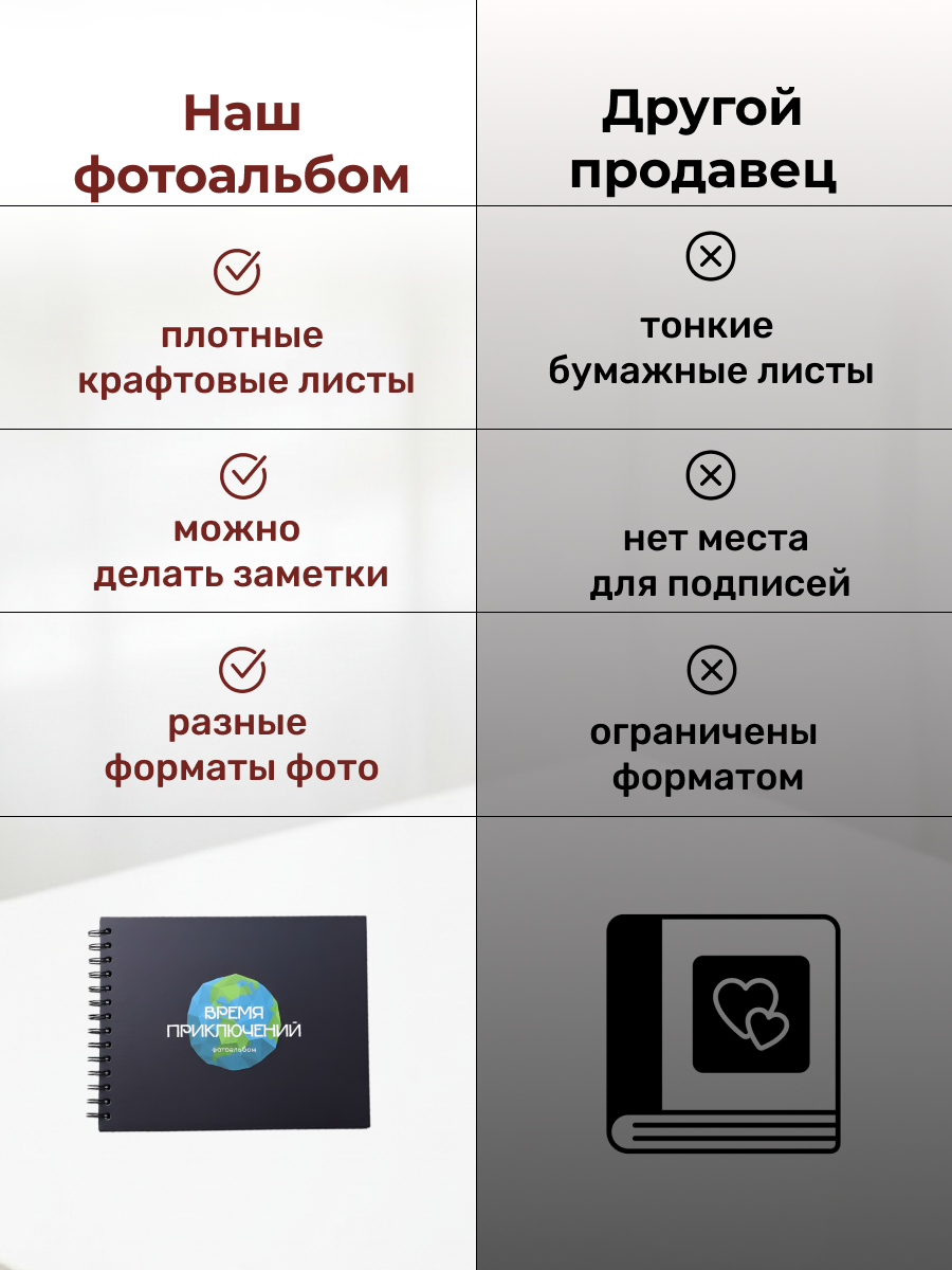 Фотоальбом iLikeGift Время приключений 25x19 см, 20 листов - фото 8