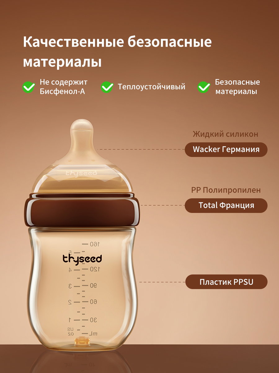 Бутылочка thyseed 240 мл - фото 12