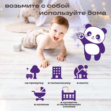 Пелёнки одноразовые Ikuji 60х60 см 30 шт.