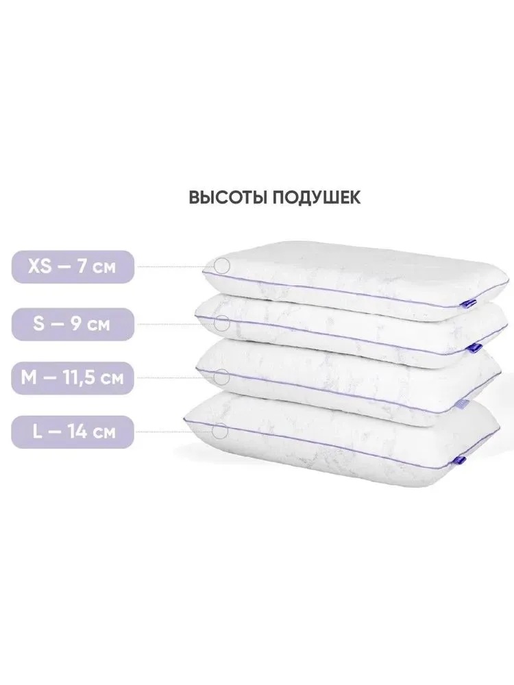 Подушка анатомическая Askona Alpha серия Technology 2.0 S 38 x 60 см - фото 8