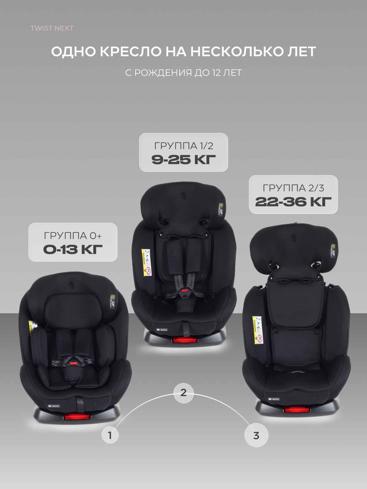 Автокресло Rant Basic Twist Isofix 0+/1/2/3 (0-36 кг) черный - фото 3