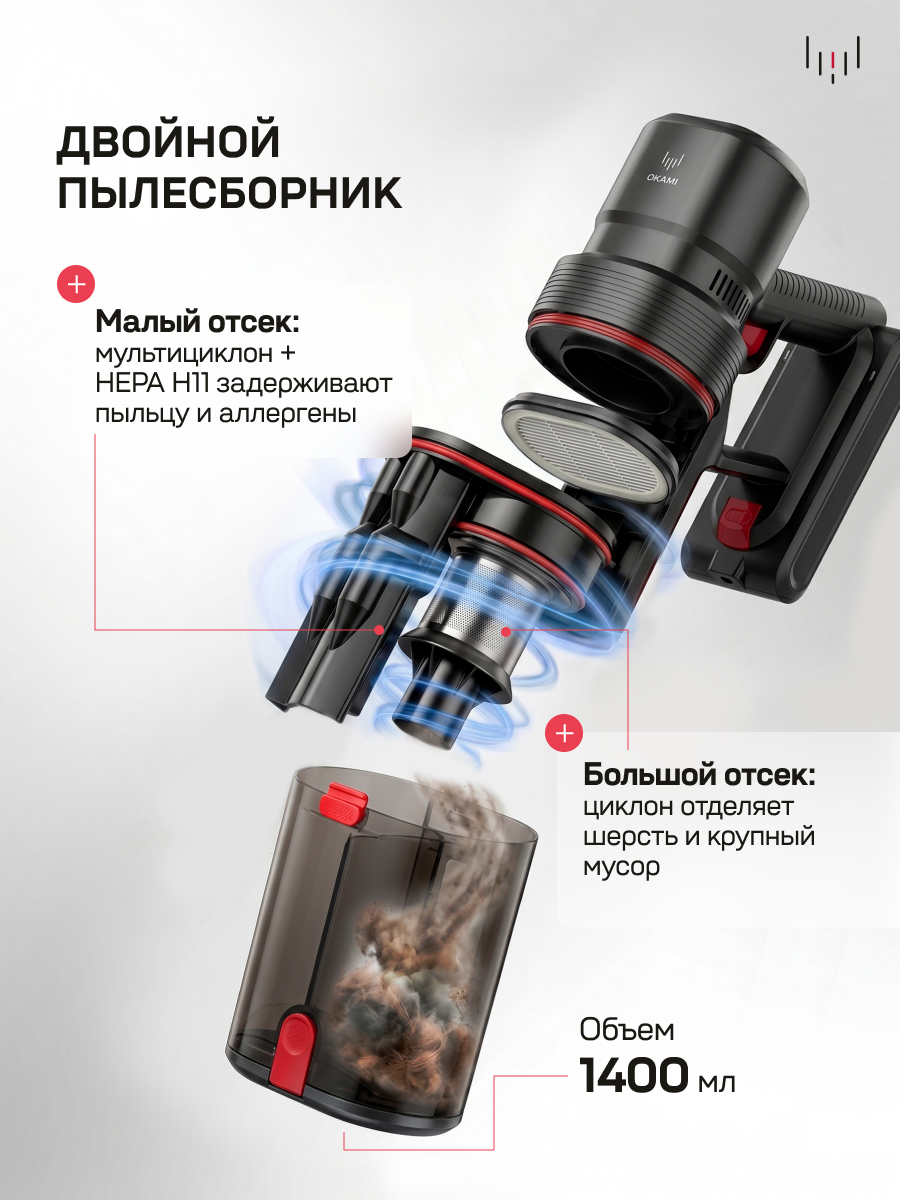 Пылесос вертикальный Okami V410 - фото 6