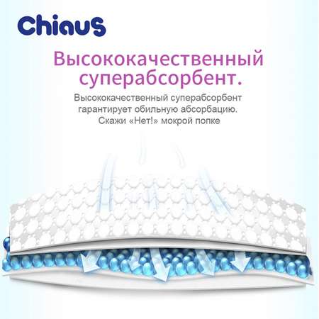 Трусики Chiaus XXL (15+ кг) 18 шт.