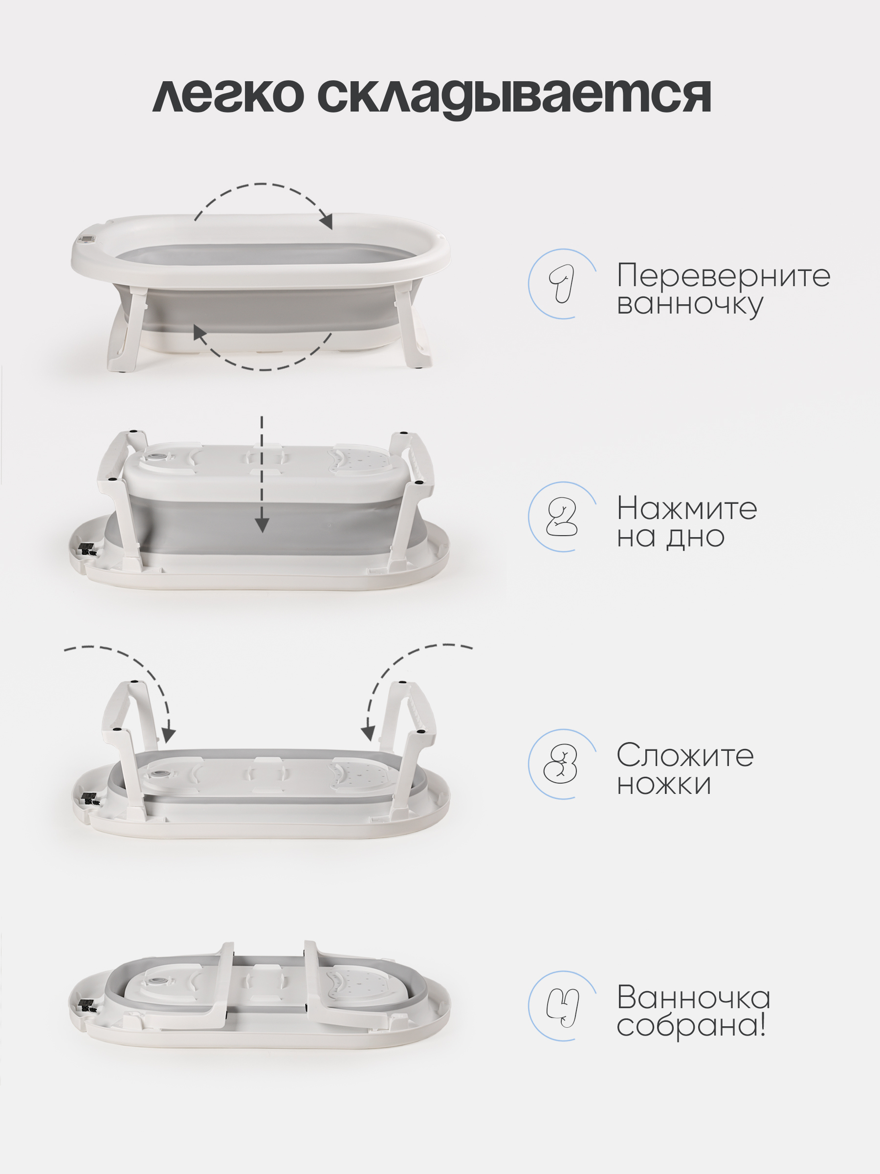 Ванночка Tomix BathKit с матрасиком, складная белый - фото 2