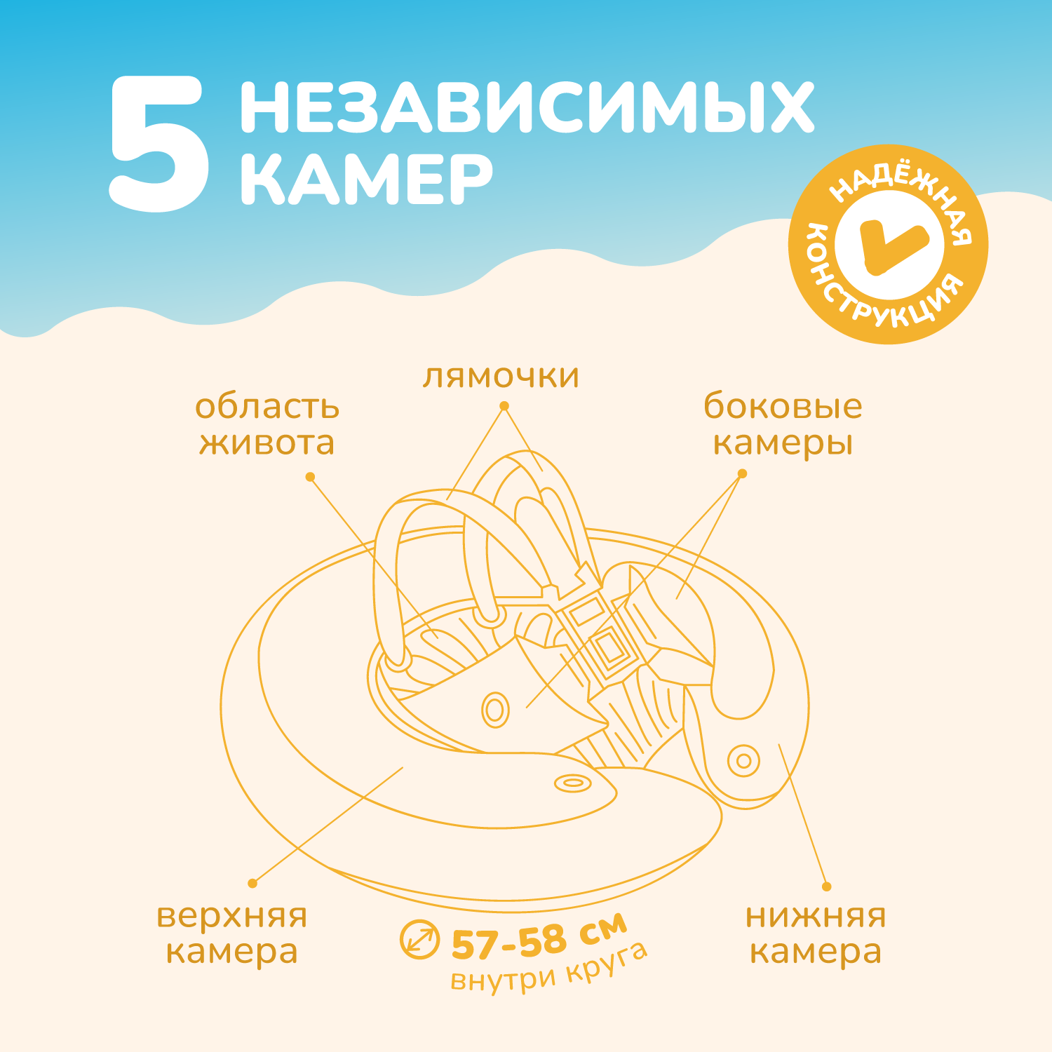 Круг надувной Freds Swim Academy Swimtrainer «Сlassic» для обучения плаванию (4-8лет) Желтый - фото 2